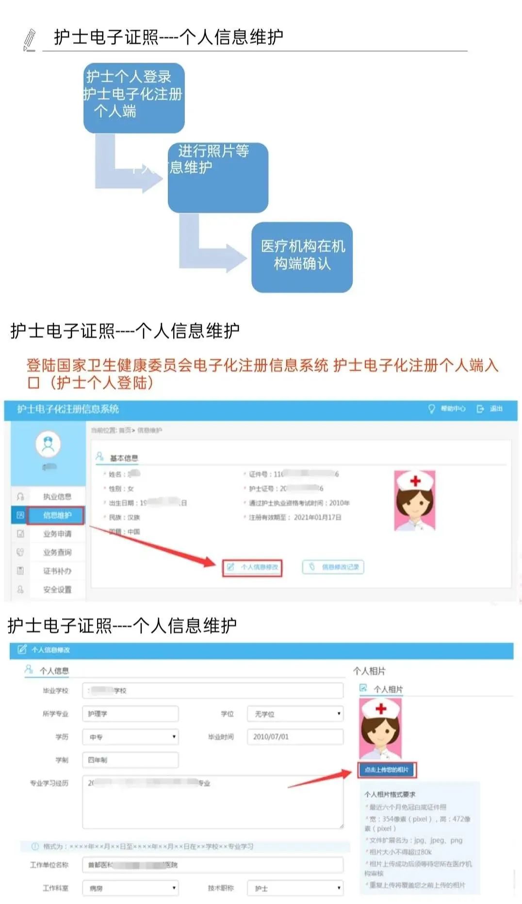 护士电子证照申领具体流程!(申领工作将在12月31日结束)