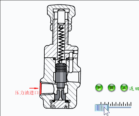 节流阀的作用是什么(气缸节流阀的作用是什么)-同城快修
