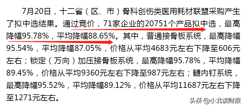 骨科耗材集采初落地，大博医疗可以起飞了吗？