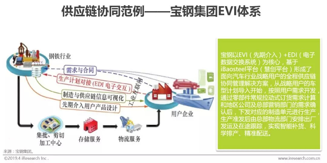 工业智能化：制造业的智能升级之路