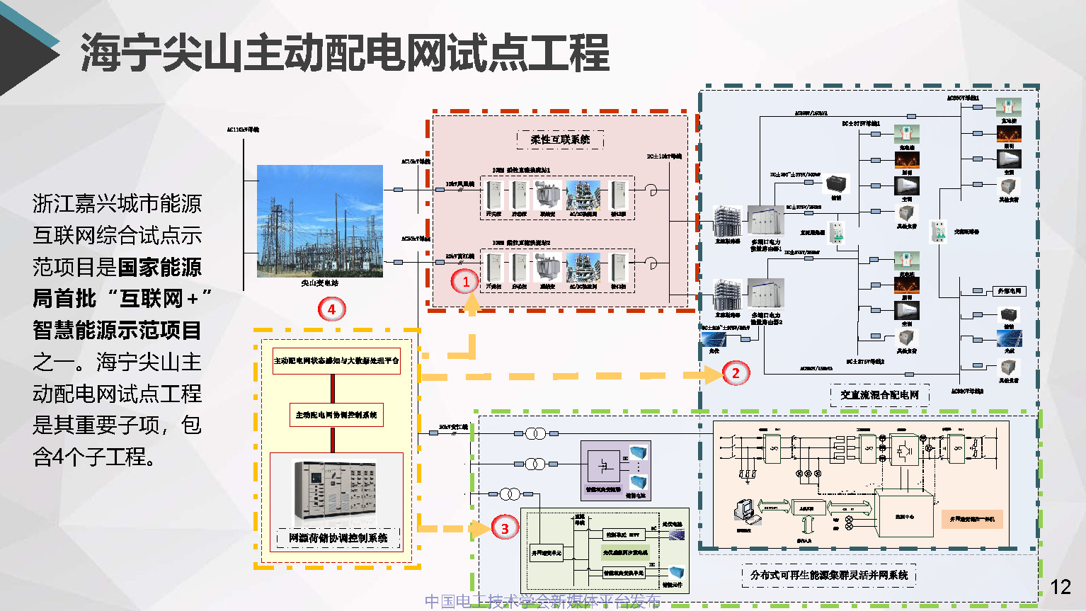浙江電科院許烽博士:中低壓直流配用電系統(tǒng)及其直流變壓器的應用