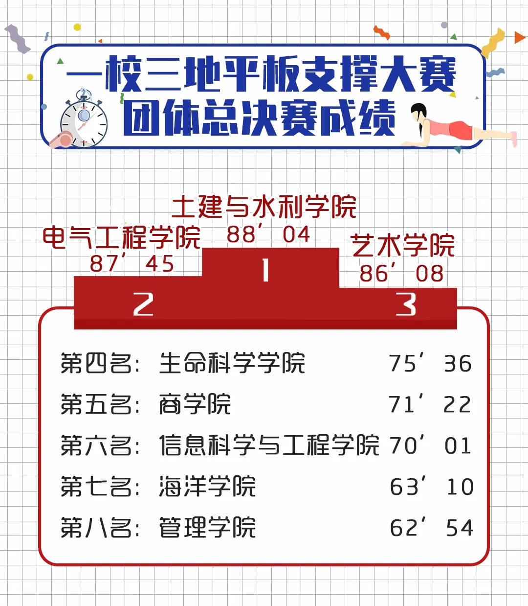 平板支撑没“赛”够？@山大学子，快来参加仰卧起坐大挑战！