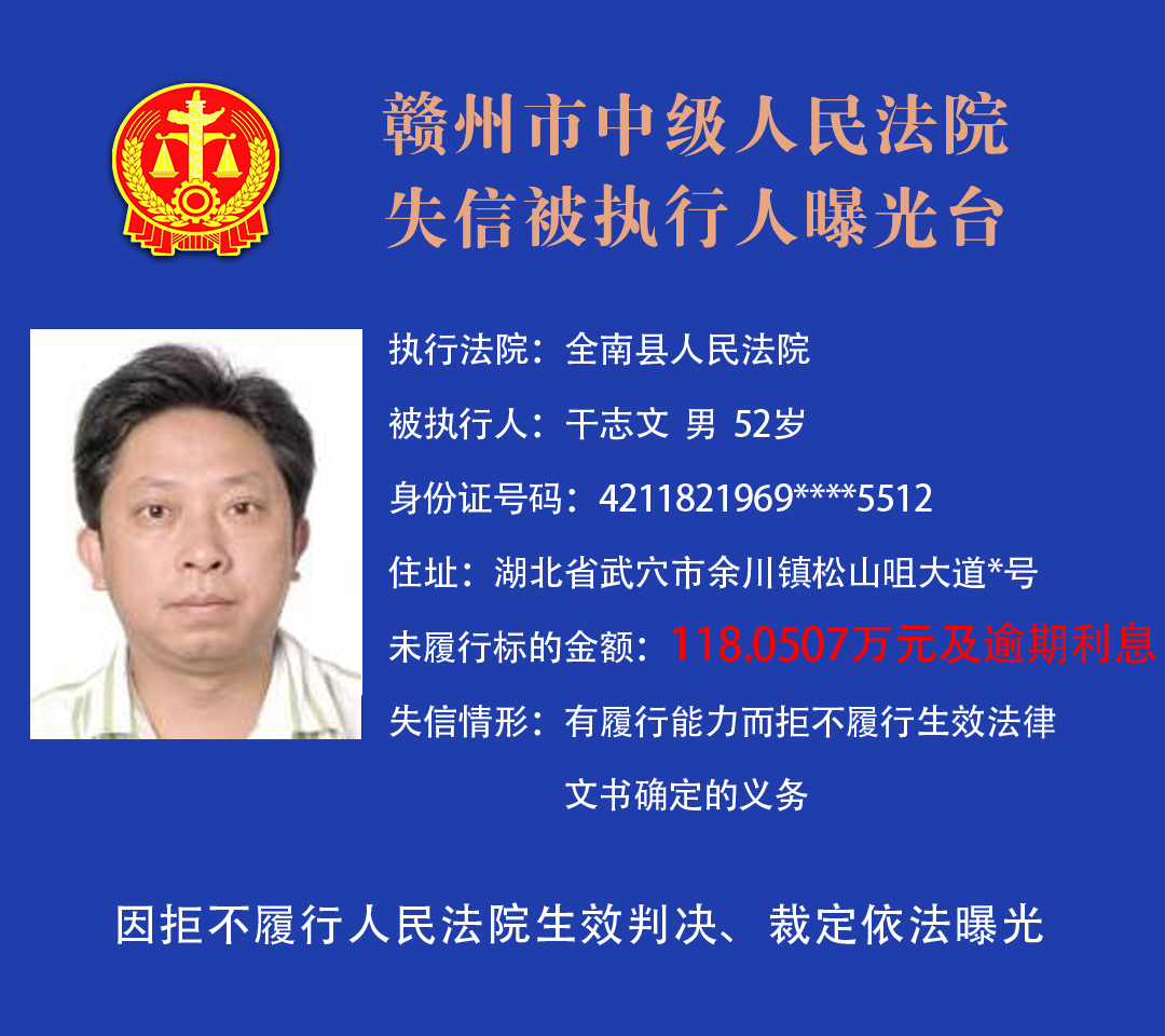 赣州市中级人民法院曝光2021年最新失信被执行人名单