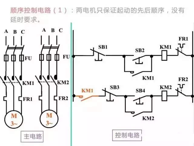 干货 | 电路图与接线图大全（开关、插座、二次回路图）