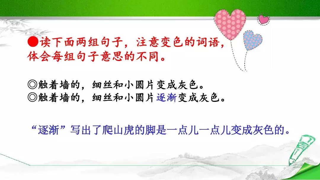 部编版四年级上册《语文园地三》知识点+图文解读