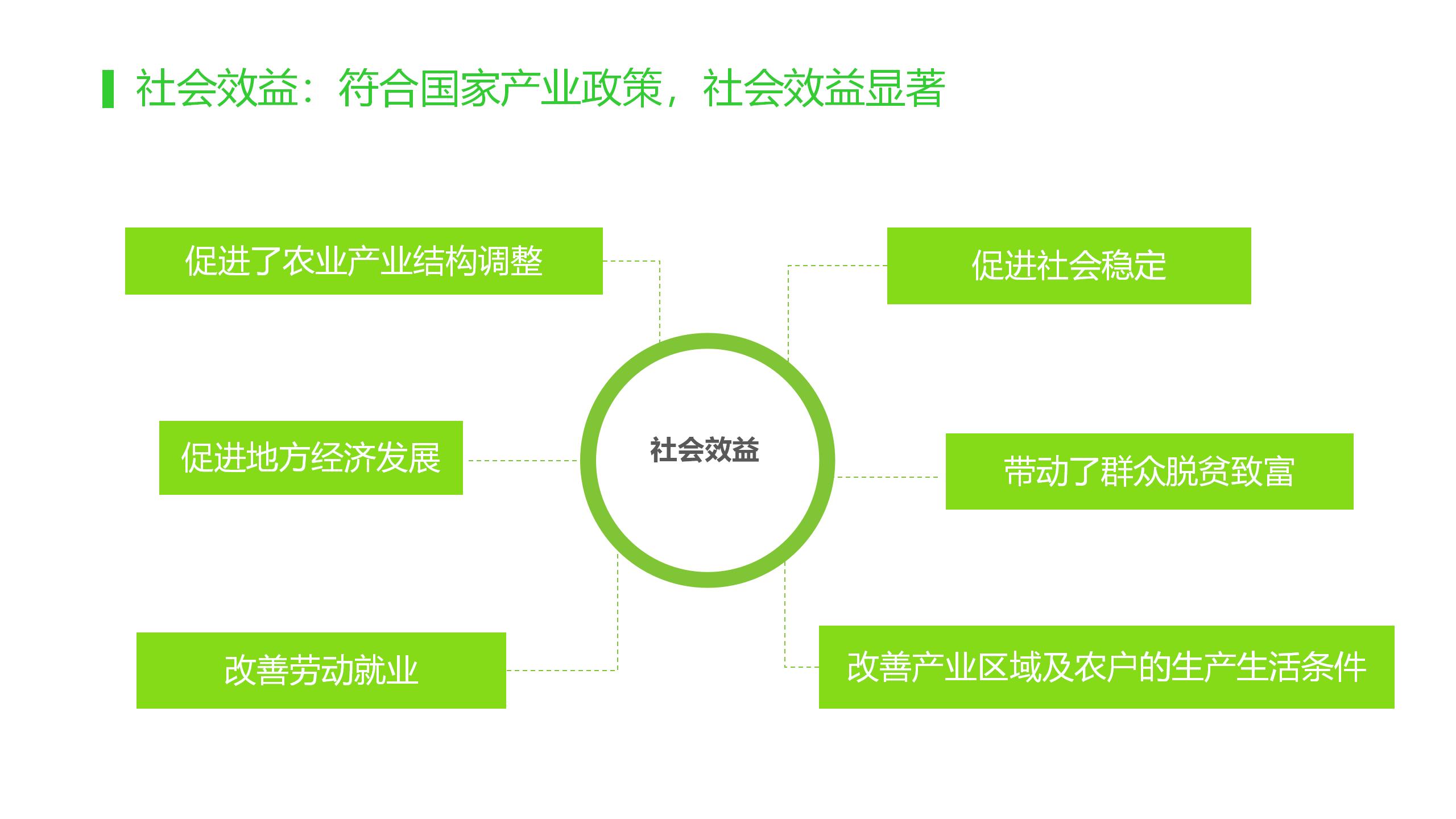 智慧农业-智慧果园示范基地解决方案