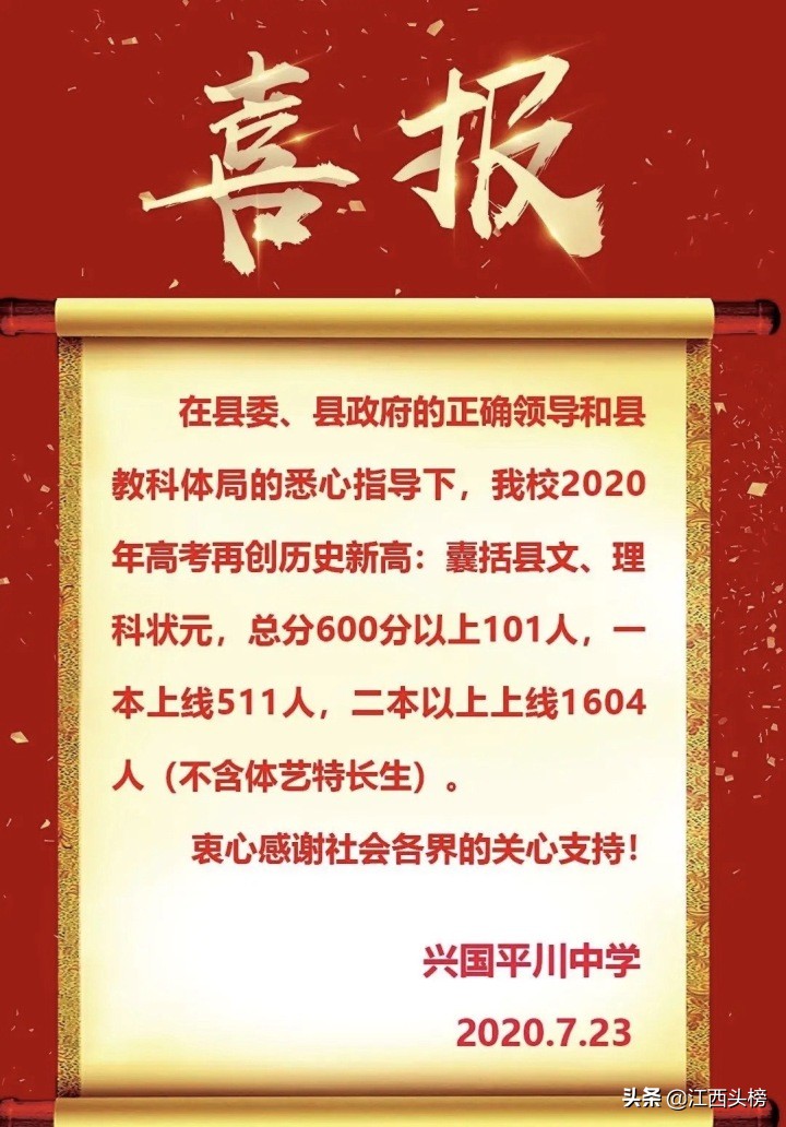 赣州县市重点高中前五强，有你母校吗？