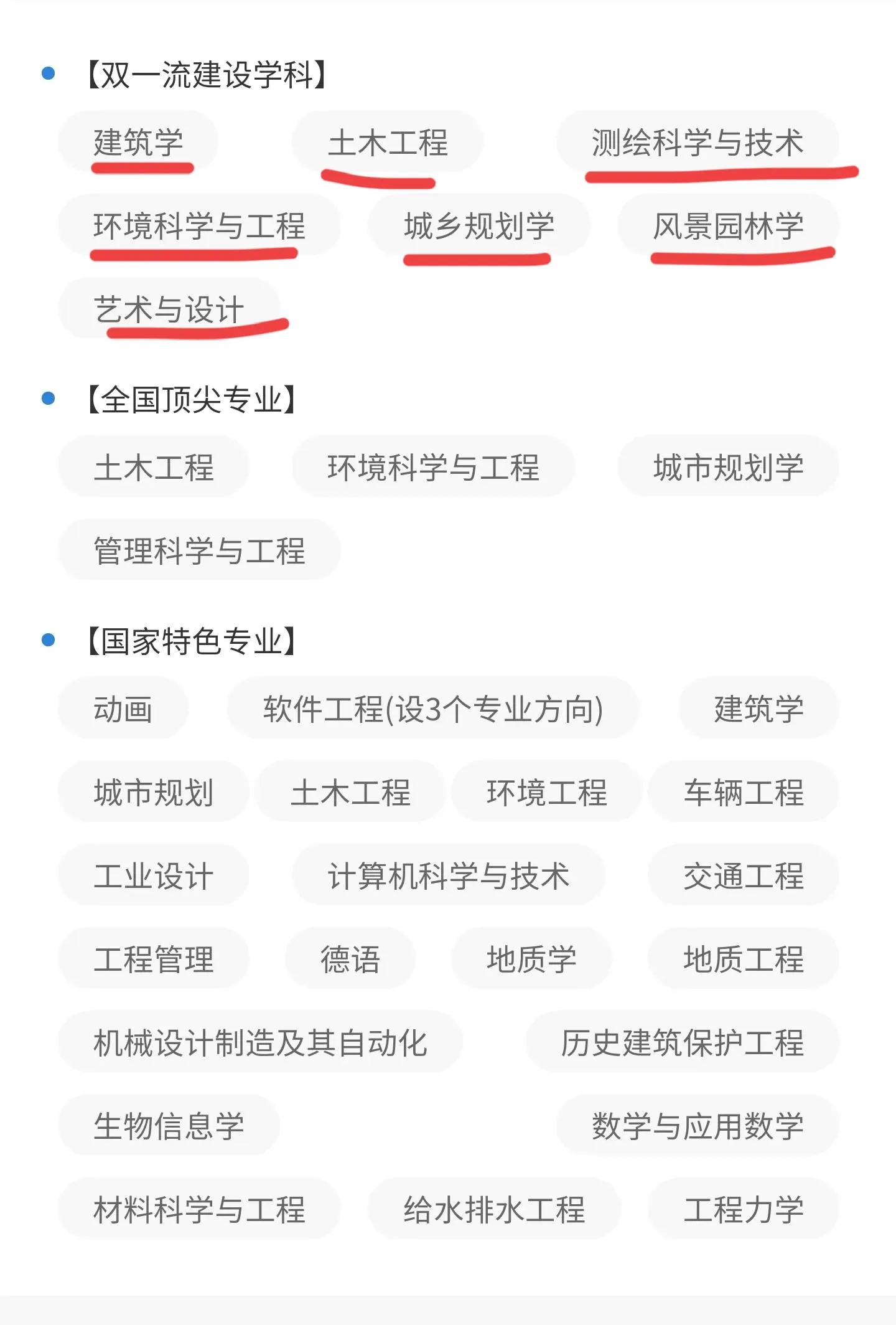 贵州省2021年理工类全省1000-1500名录取院校分数分析