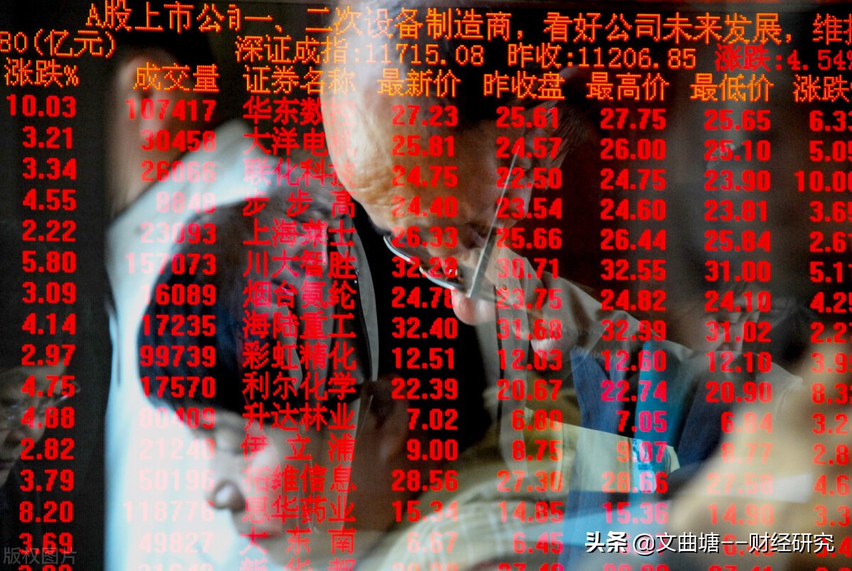 股票大涨前，试盘和洗盘的6个特征