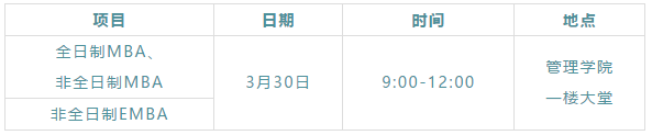 这所院校刚刚公布复试方案！复试1：1.92，初试复试成绩各占50%！
