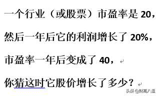 只用一个简单方法，让你的基金收益：戴维斯双击