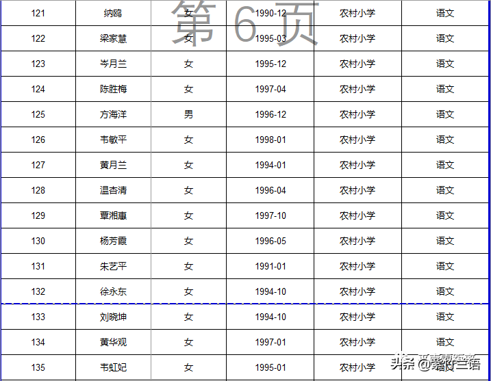 南宁教师招聘面试名单（平南县2020年招聘特岗教师核验证件）