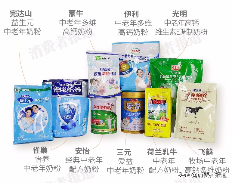 中老年奶粉哪種好,安怡和雀巢中老年奶粉哪種好