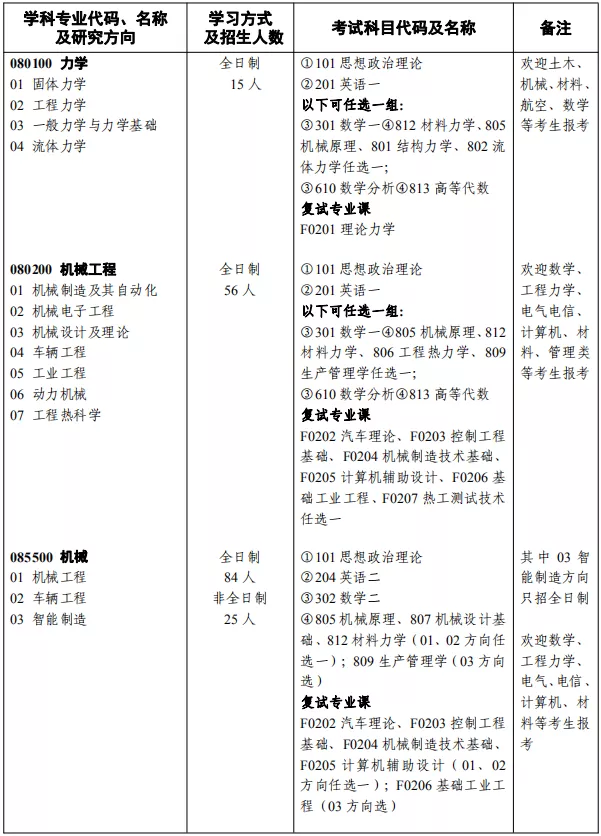 岳麓山下的千年名校——湖南大学