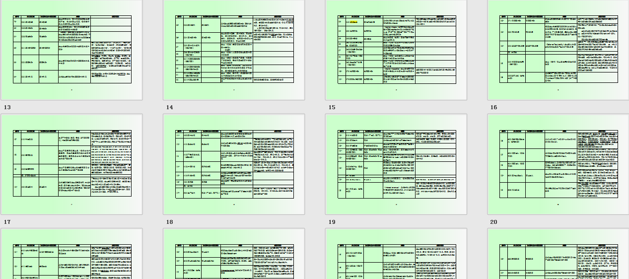 会计在用:最新企业会计准则应用案例,附最新会计科目表及账务处理