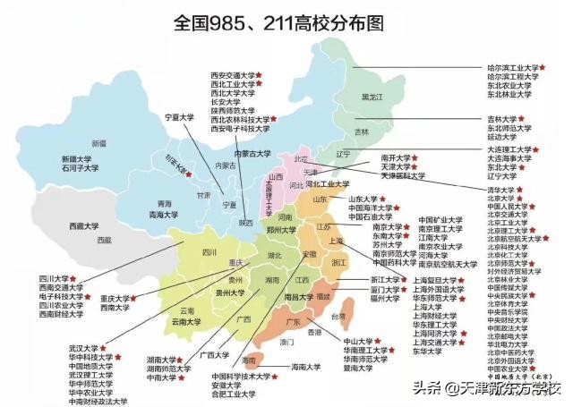 2019年天津高考录取率分析：看看你想被录取有多难？