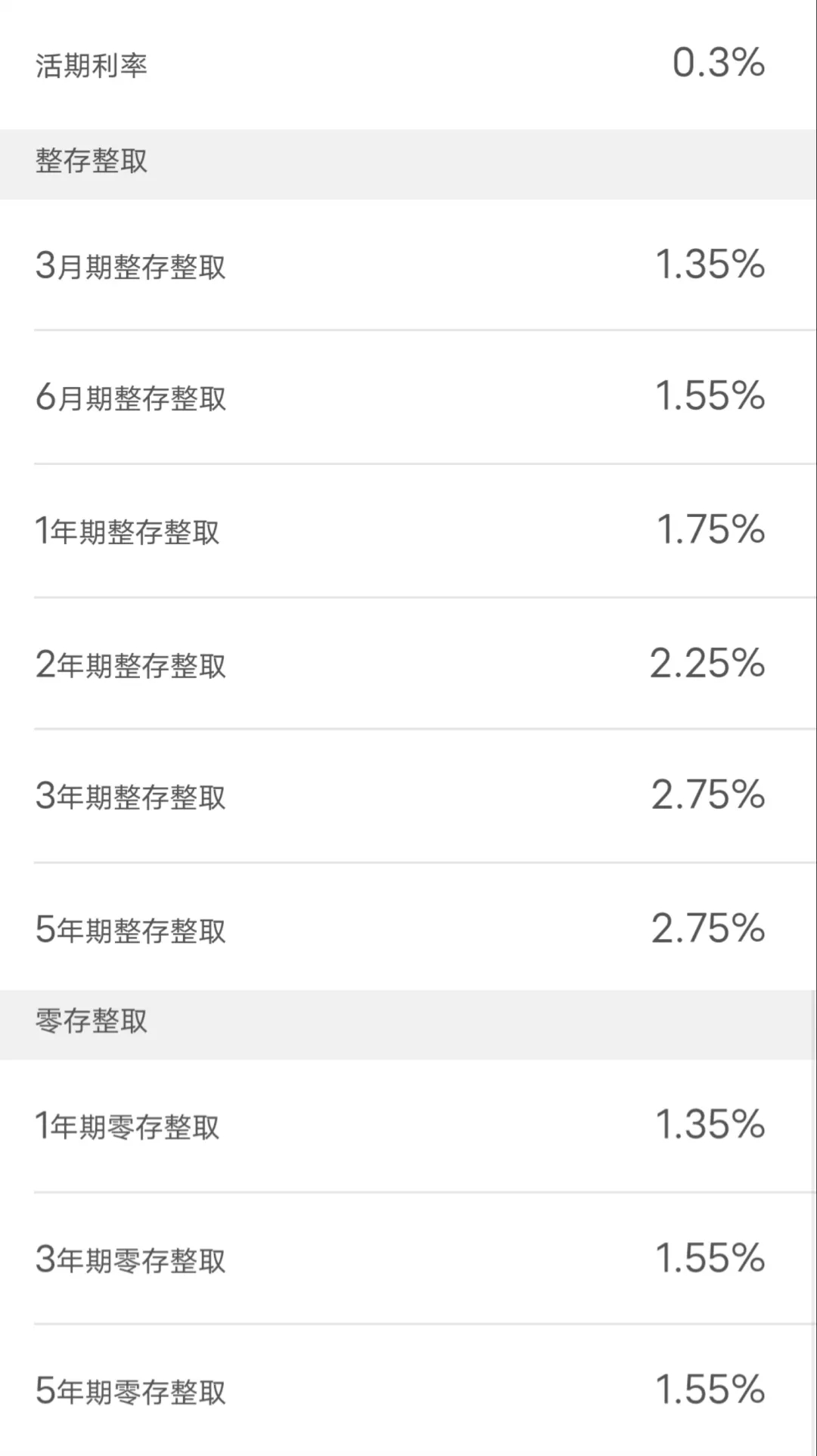 存款只知道银行？您知道怎么存钱利息更高吗？