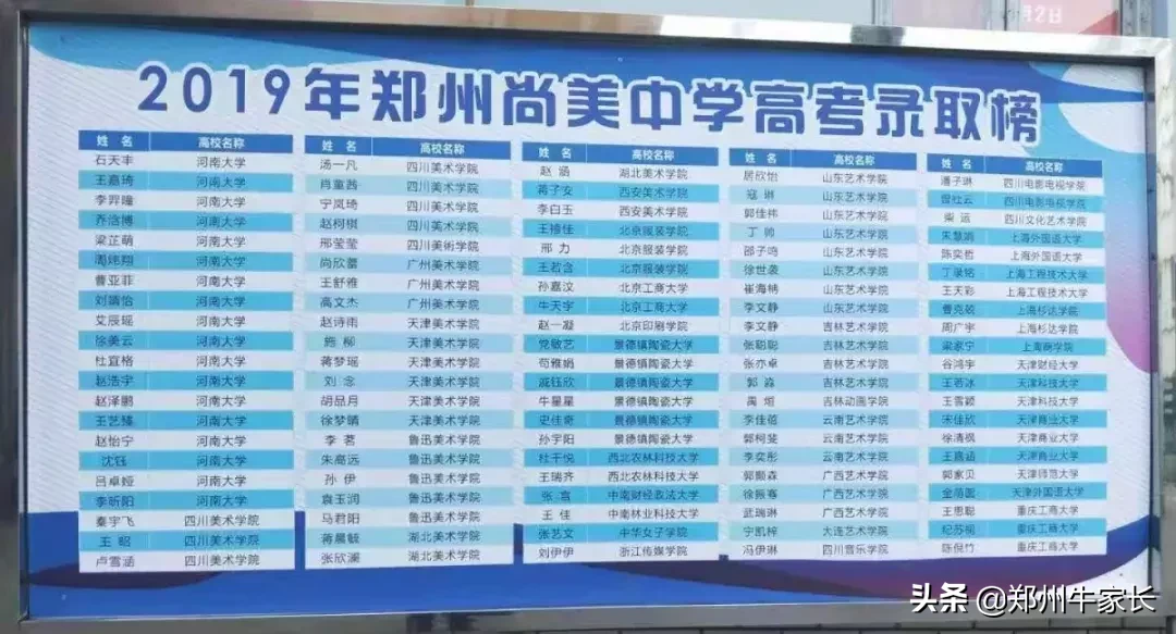 重点！外高、省实验及四中等高中2019年高考成绩红榜汇总