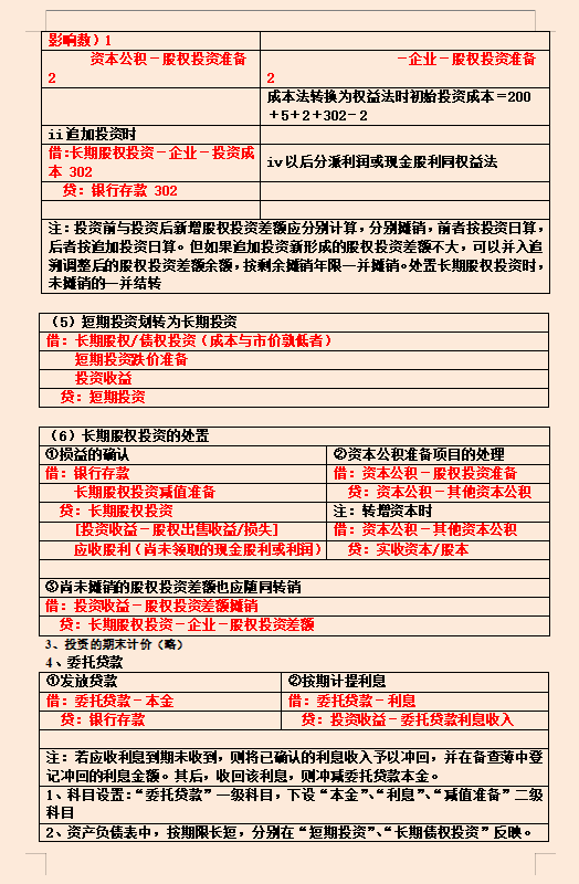 “天才”会计王姐，把会计分录分类汇总63个表格，真是好记又好用
