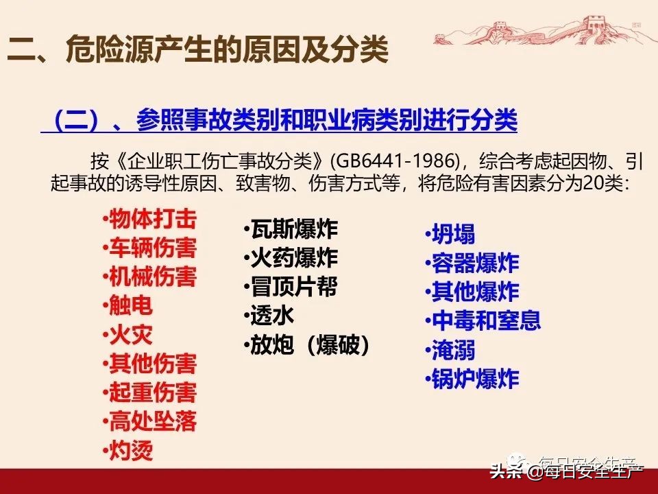 事故分类,事故分类四种