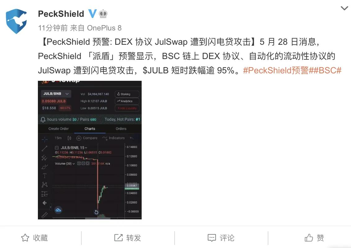 BSC公链连续暴雷，Defi热度是否受损？Defi是否重新回流以太坊？