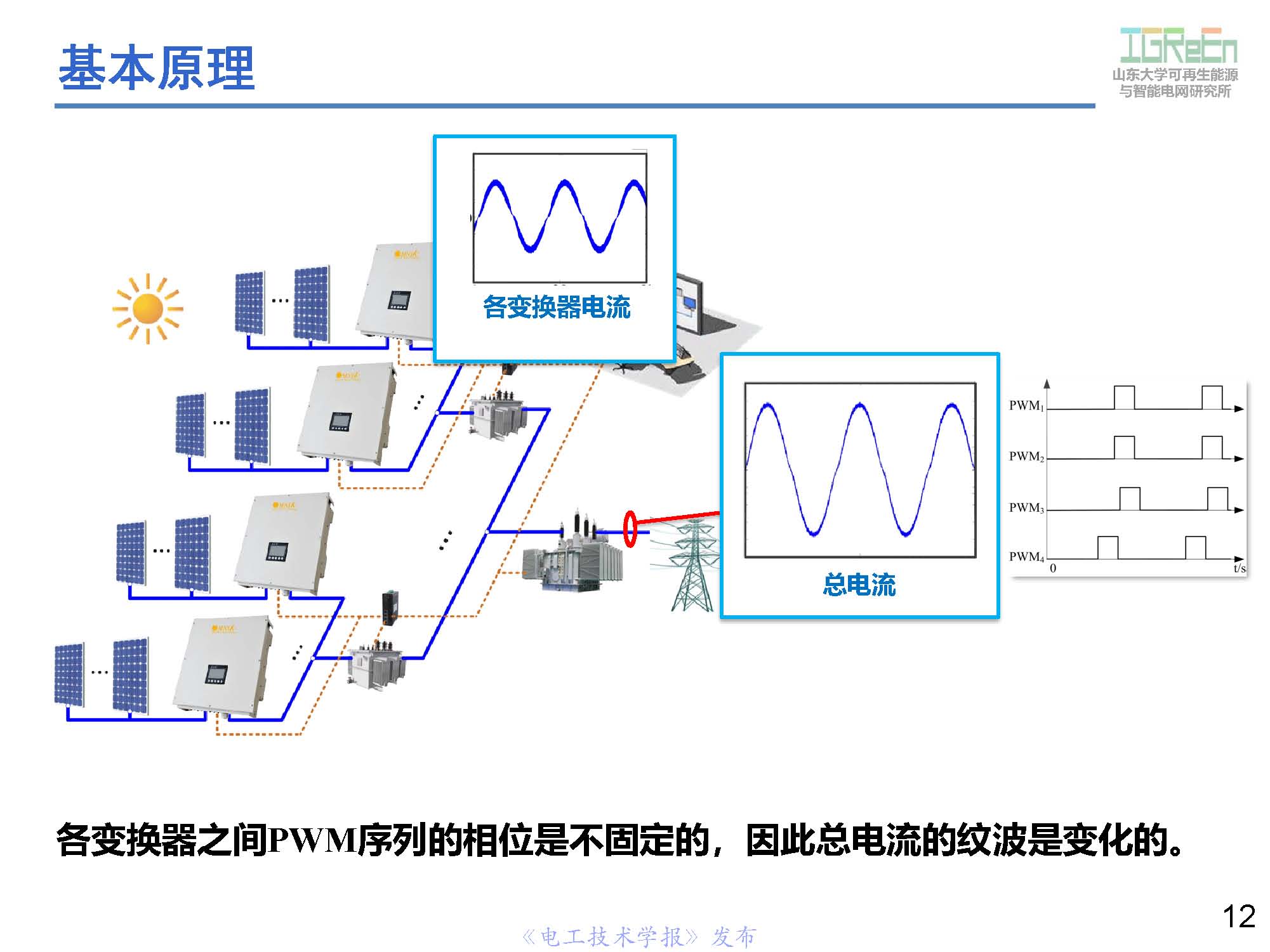 山东大学高峰教授：分布式并网变换器的脉宽调制协调控制