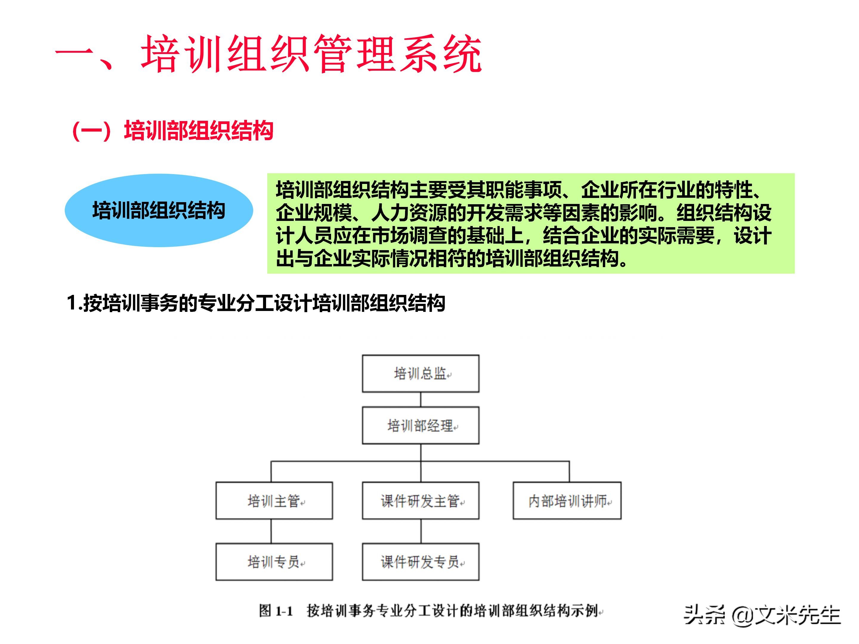 员工培训体系如何搭建？151页企业培训体系建立、管理和实施分享