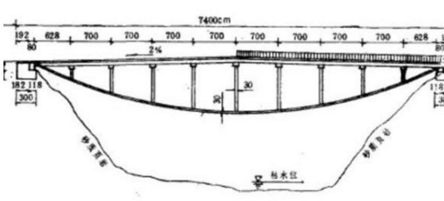 中国奇葩桥：设计师仅初中学历，外国人以为图纸反了，30年后被炸
