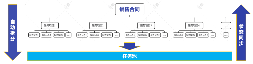 70%财务人会丢掉饭碗？代理记账行业大洗牌，老板们的选择很重要
