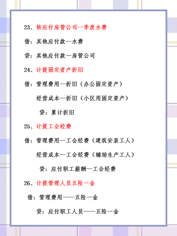物业属于服务业？这个争论，作为物业会计，带你先看看这账务处理