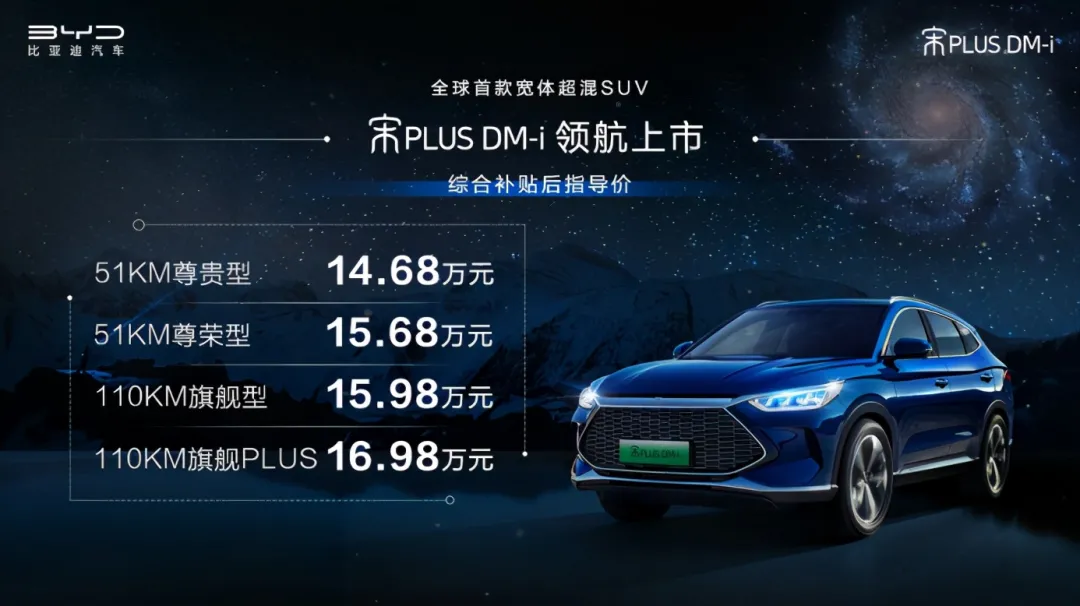 油混太贵，插混要充电，轻混没绿牌，应该怎么选？