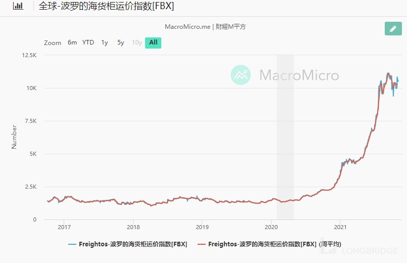 提價潮來臨，沉寂的“醬、啤、水”茅們熬出頭了嗎？