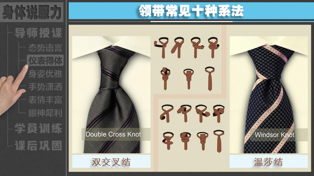 为了提升个人的职业形象，演讲嘉宾如何打一个与众不同的领带