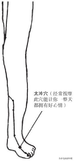 揉按这三个穴位，和考前焦虑说拜拜