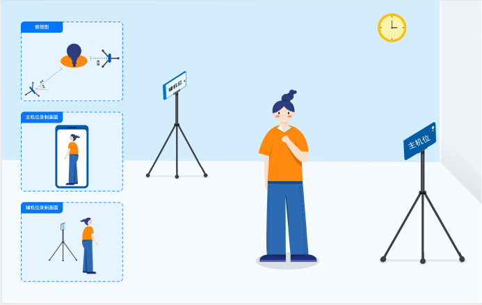 上海音乐学院今日开考！如何备考才能成为13%录取中的一员？