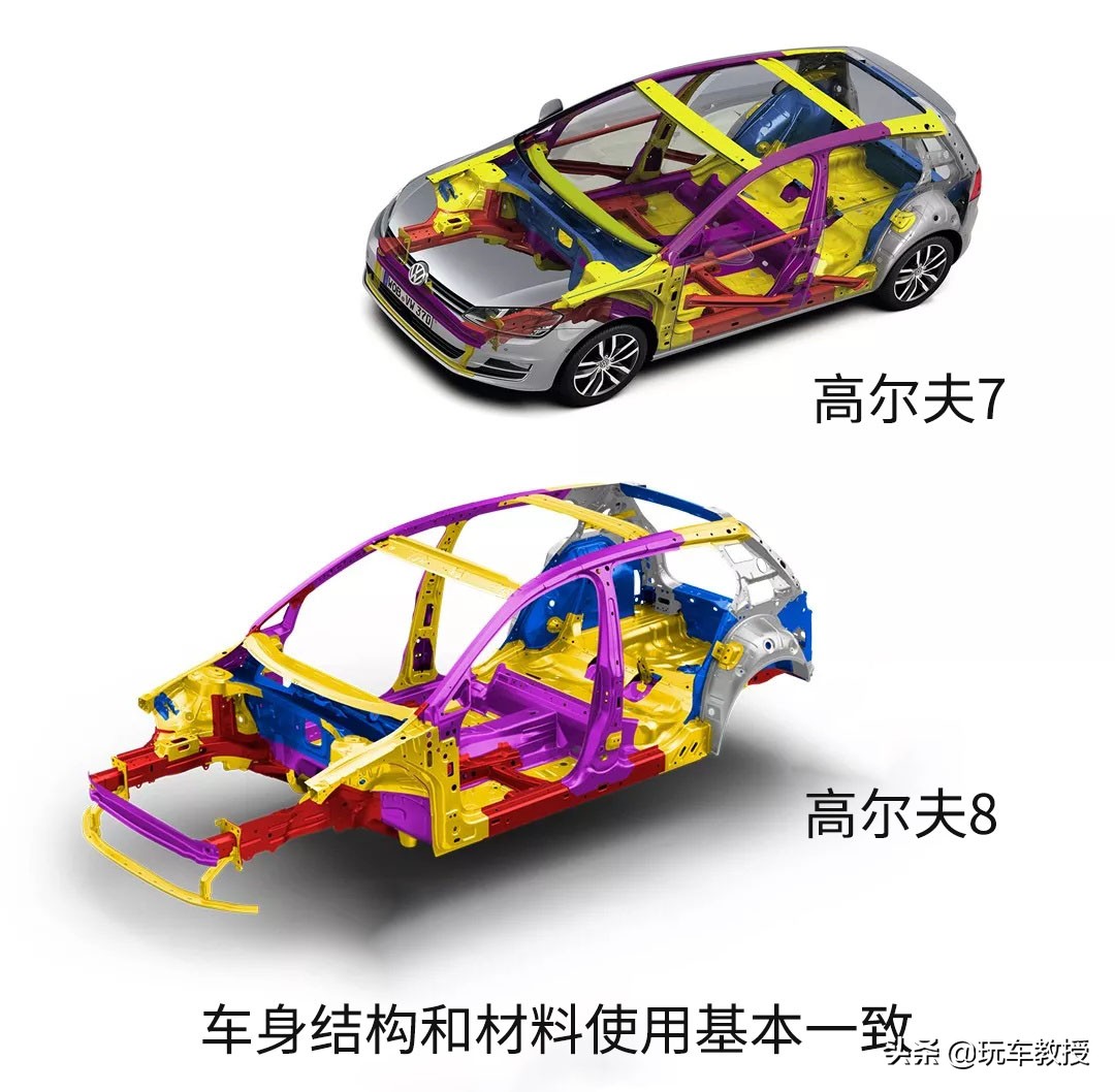 全新高尔夫海外卖15万起步？老款车主有话要说