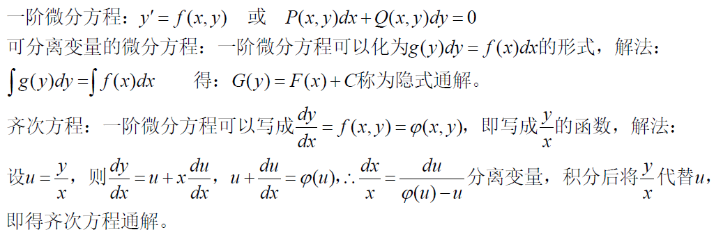 高等数学公式记不住那是因为你不经常用，收藏本帖记一辈子！