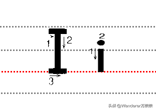 小学英语规范书写标准来了！手把手教孩子写出漂亮的英文字体