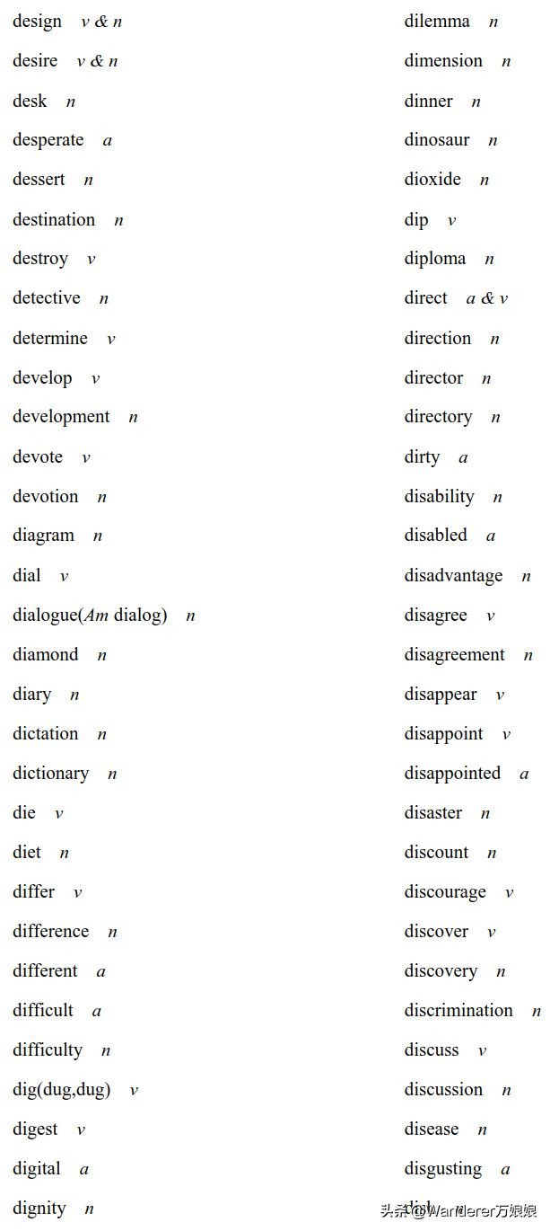 官方重磅！2020高考英语考试大纲正式发布（内附最新词汇表）