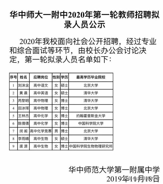 相比华中师大一附中、深圳中学，当年叱咤风云的黄冈中学怎么样了