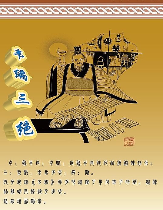 韦编三绝的故事（国学经典故事）