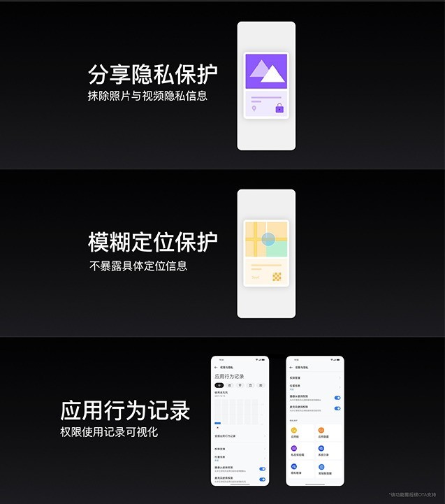 准旗舰1899元起售！真我GT Neo2T发布会汇总