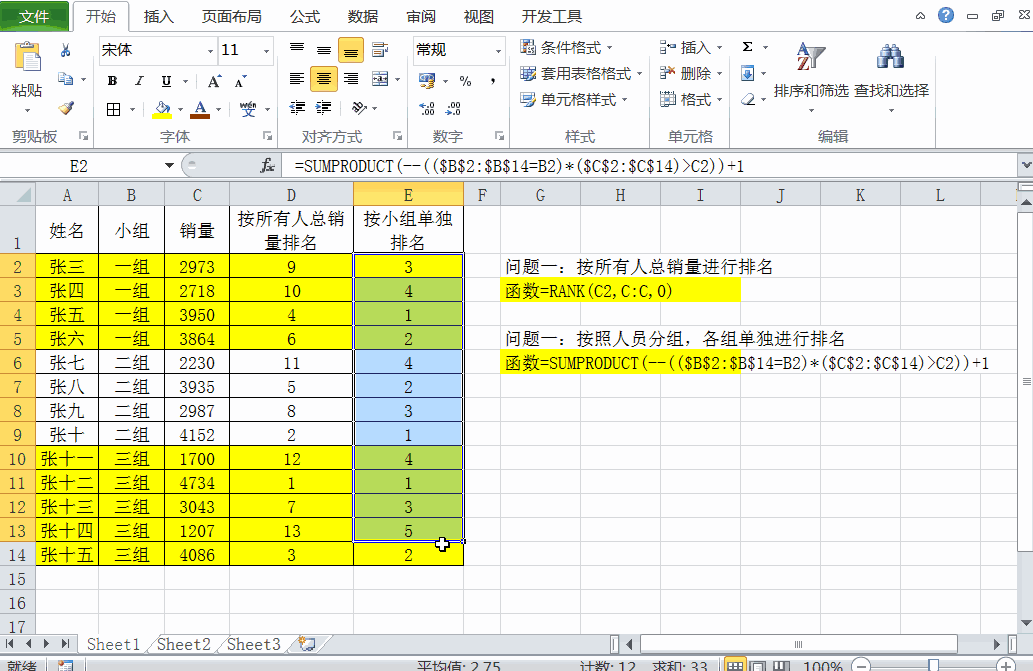 Excel数据排名你知多少，如何对数据进行单条件、多条件排名
