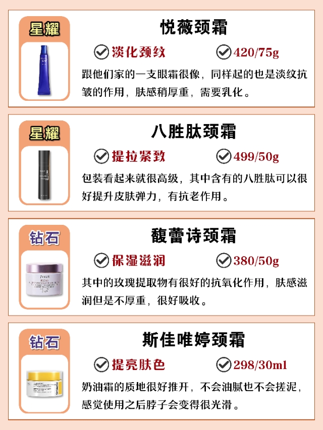 热门平价好用颈霜排行榜！淡化颈纹