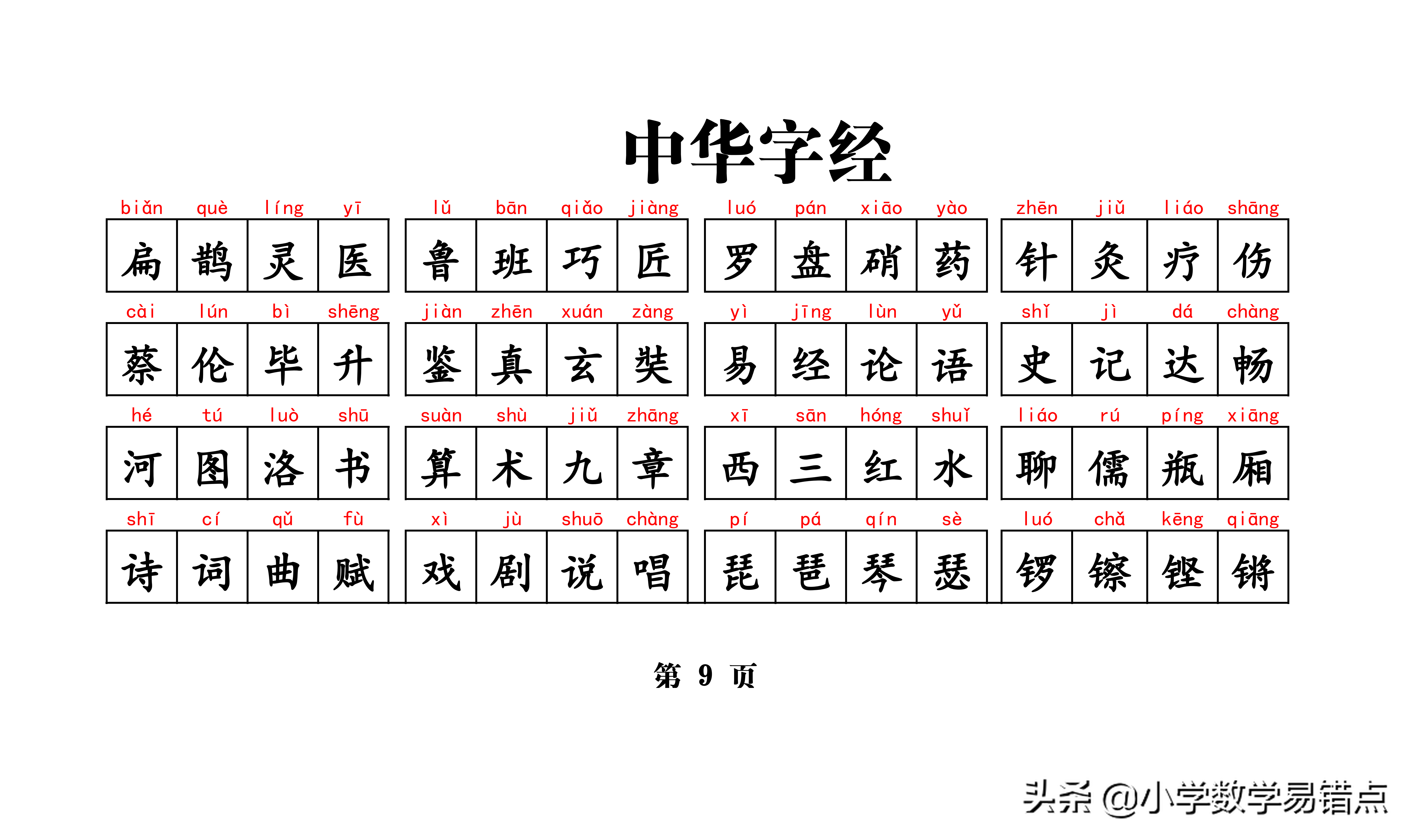 常用带拼音4000汉字《中华字经》4字一句，8字一韵，收藏好每天读