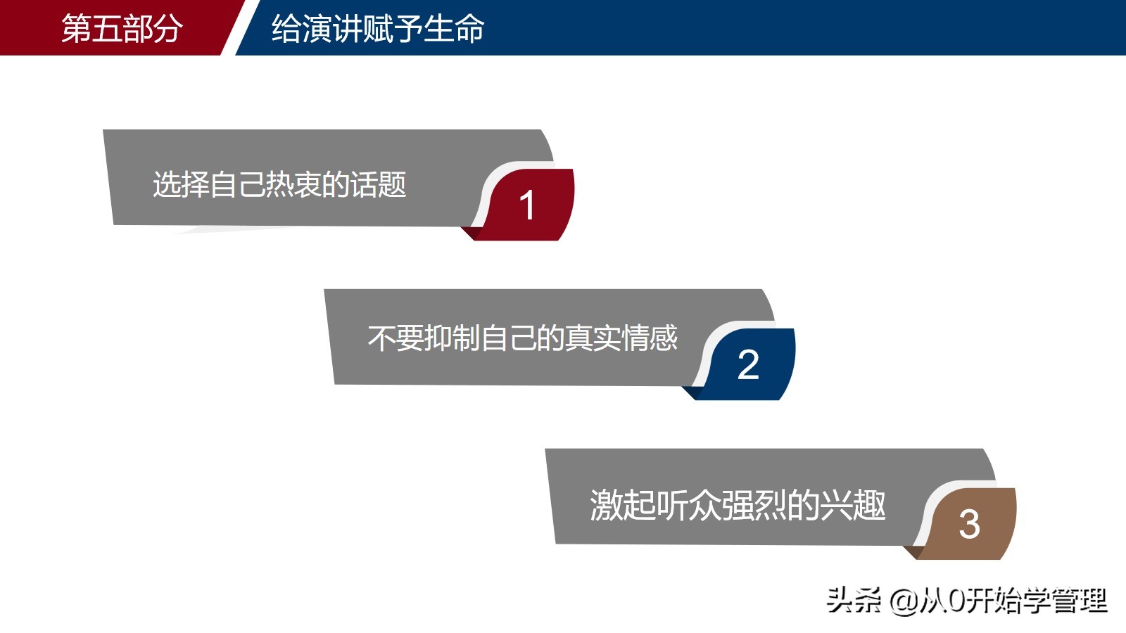 如何提高自己的演讲能力，口才能力：演讲与口才培训ppt