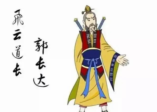 《白眉大侠》里面所有的武林高手排行榜
