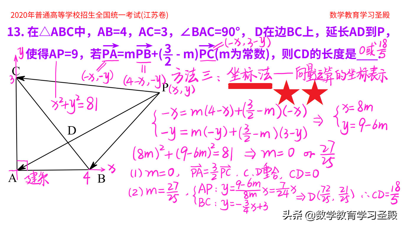 2020年高考数学江苏卷13题惹争议，不少同学冤枉丢5分？3种好方法