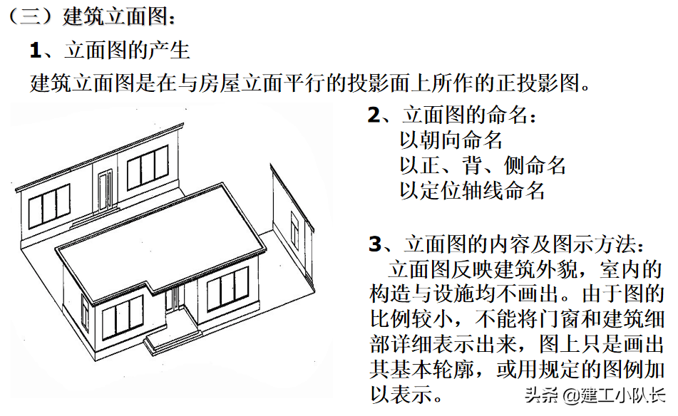 国企资料员培训资料，建筑施工图、建筑工程材料等五大部分详讲