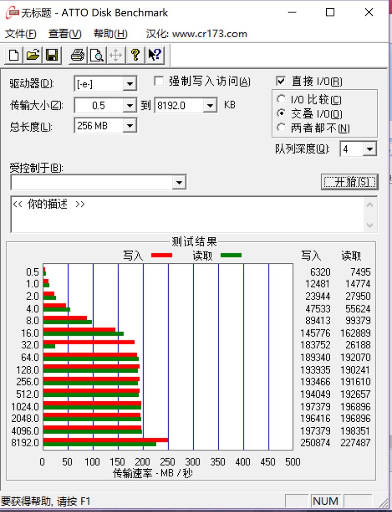 為什么數(shù)據(jù)存儲不建議用固態(tài)硬盤？